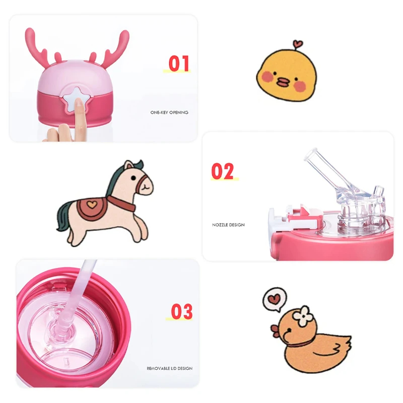 600ml Kids Water Sippy Cup Ant - đánh giá và giá Outdoor Kid Friendly