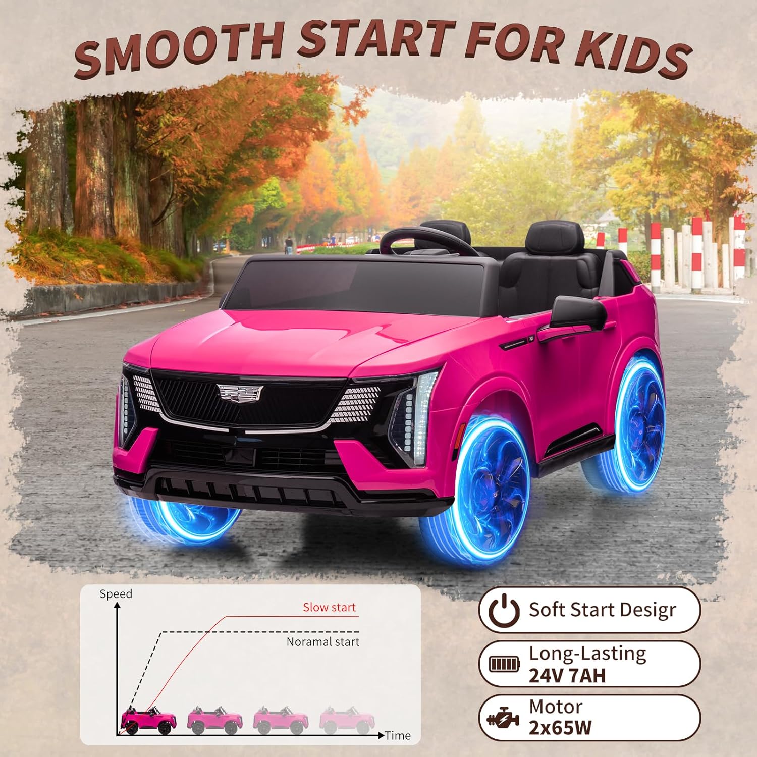 24V Ride On Car,Battery Powere - đánh giá và giá Ride On Toy Car