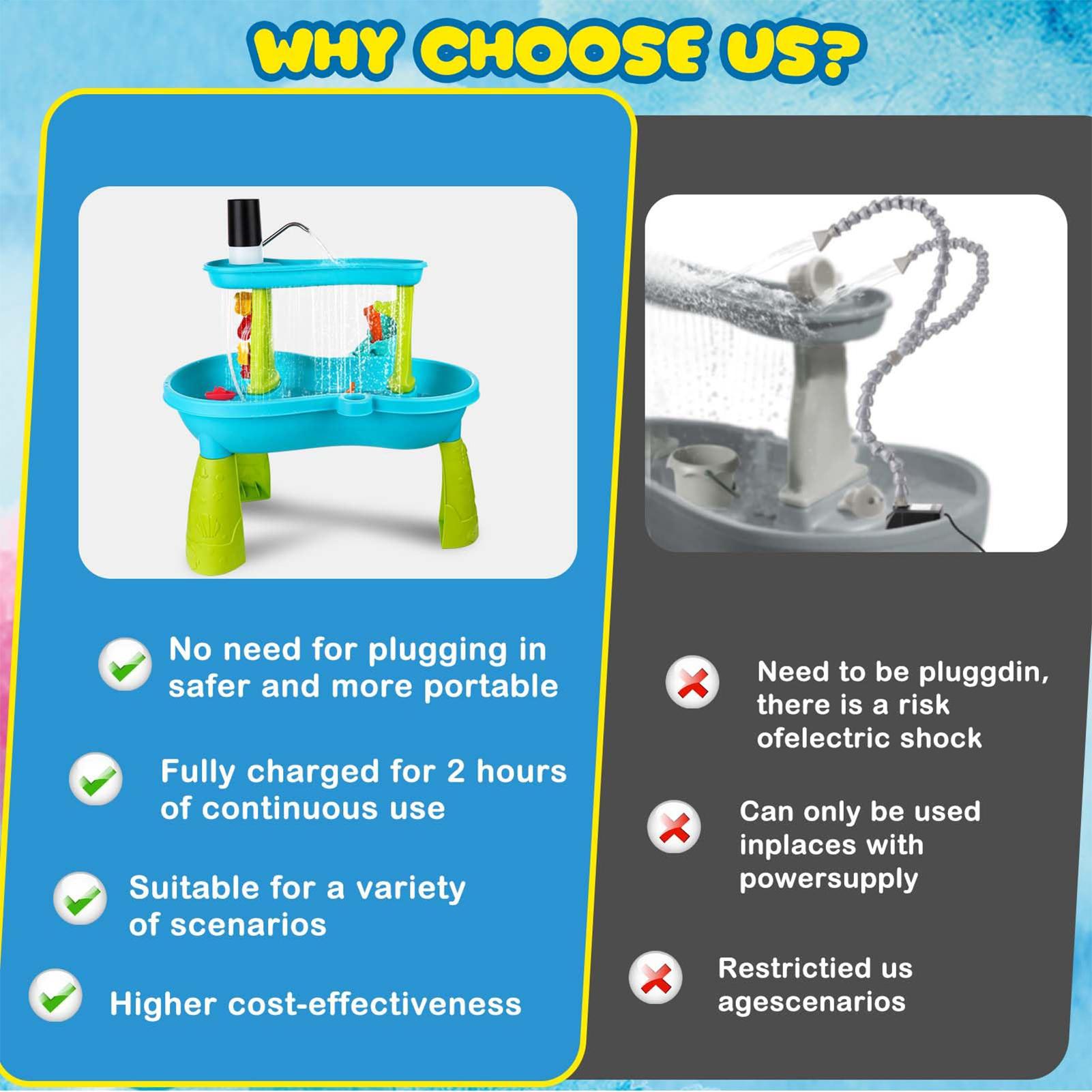 Small Cordless Rechargeable Wa - đánh giá và giá Kids Outdoor Water Table