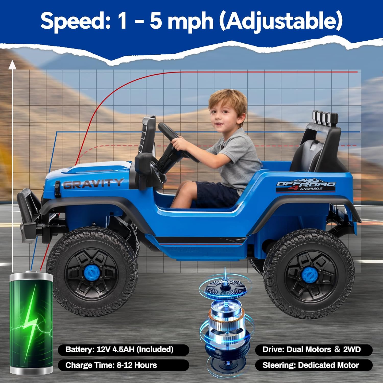 12V Kids Electric Ride on Truc - đánh giá và giá Ride On Toy Car